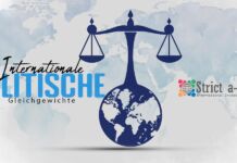 Internationale politische Gleichgewichte Internationale politische Gleichgewichte